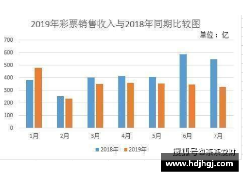 永盈彩票太阳主控突然爆冷，造成球队失利，这背后藏着什么原因？