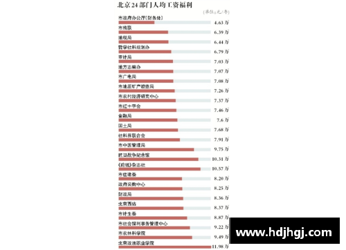 永盈彩票阿尔法-卡巴新政策：提高球员福利待遇，引发热议