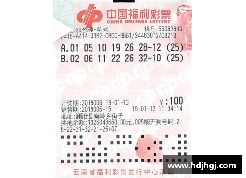 永盈彩票这是历史最大黑马，差点一黑到底！99年的尼克斯做到了什么？
