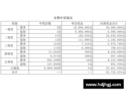 永盈彩票球员实力榜：探索体育巨星的技术、智慧与精神 - 副本