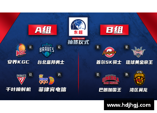 永盈彩票揭晓！2023-24赛季CBA联赛赛程安排，激烈角逐引期待