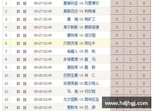 永盈彩票致敬欧冠65年历史长河最伟大的奇迹_救火救出三冠王 - 副本
