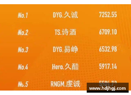 永盈彩票08年西部有多残酷_50胜才进季后赛,最佳阵容15人仅四名来自 - 副本